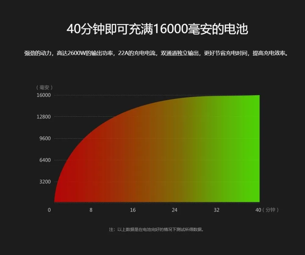 QQ截图20200402135315