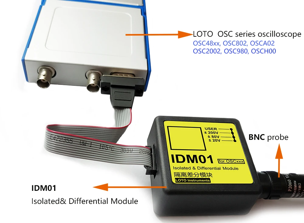 IDM02 LOTO Oscilloscope Differential Isolation Module Voltage Protection 800V Safe