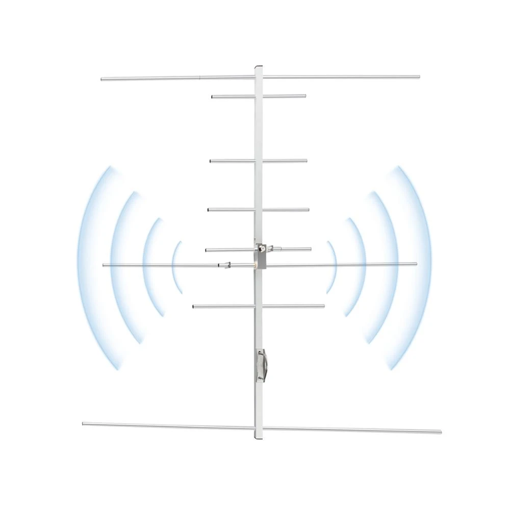 Amazon.com: Bingfu Vehicle Ham Radio Mobile Radio Antenna Dual Band VHF UHF  136-174MHz 400-470MHz Amateur Radio Low Profile PL259 Male Connector Antenna  for Car Truck Ham Radio Two Way Radio Marine VHF
