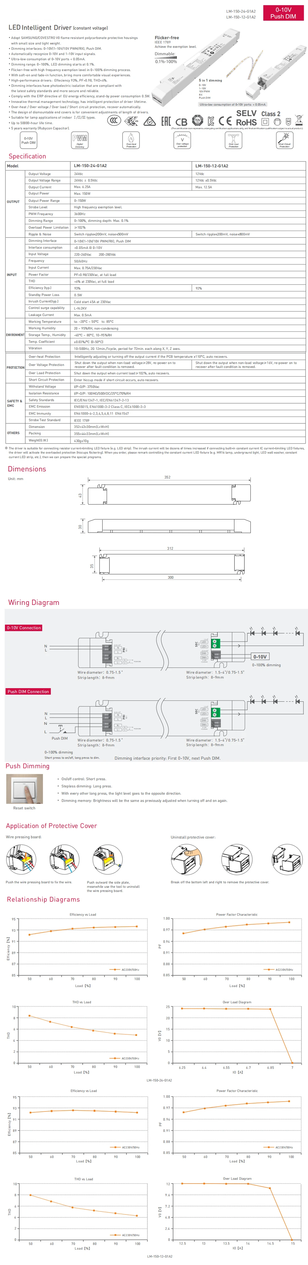 LM-150-12-G1A2 xiangqingye