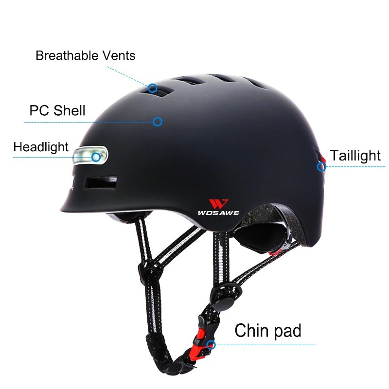 helmet headlight