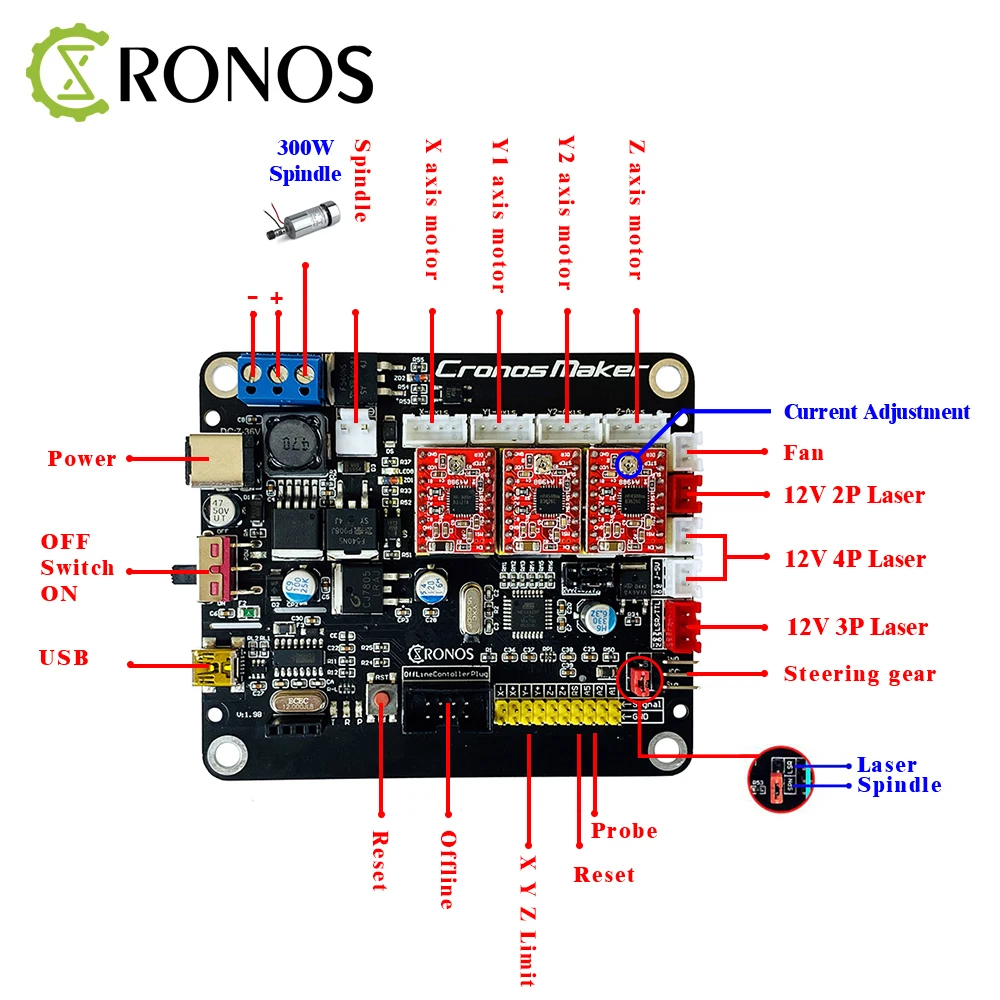 Placa de control reguladora de tensión CNC GRBL Motor paso a paso de 3 ejes conectar al husillo de