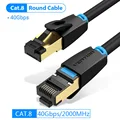 IKA Cat8 Black Round