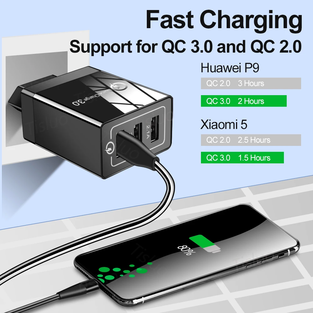 Быстрая зарядка 3,0 USB зарядное устройство 4.8A быстрое зарядное устройство для iPhone 7 8 X samsung S10 A50 Xiaomi MI9 QC 3,0 EU US Plug настенное зарядное устройство для телефона s