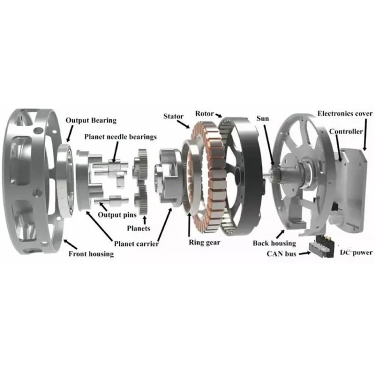 iFlight iPower ex-8 eX8108  Motor, Stutor Rator Electronics cover Outpur Bearing Sun Comtroller Planet needle