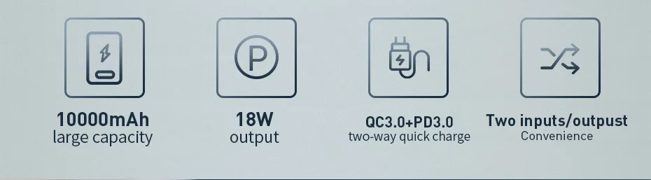 Baseus Quick Charge 3,0 10000mAh power Bank QC3.0 PD type C 10000 power bank портативное Внешнее зарядное устройство для Xiaomi iPhone