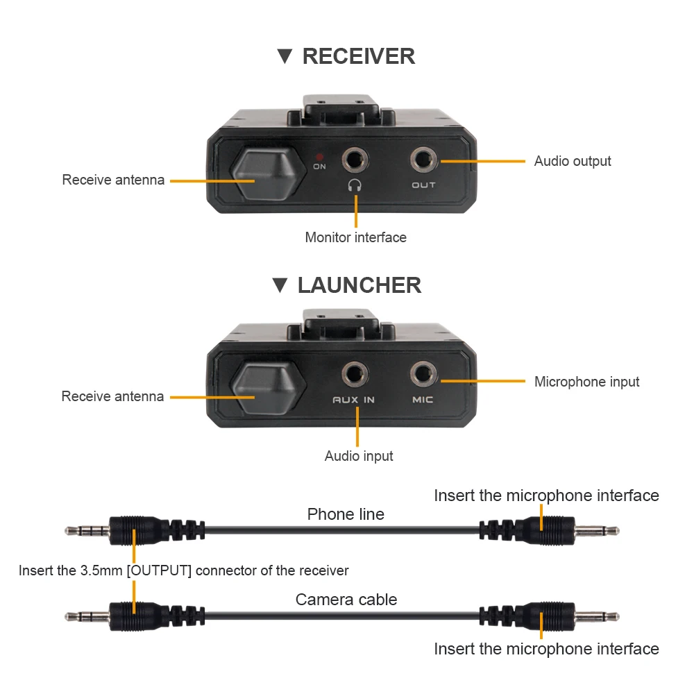 DV01/02  Wireless Lavalier Microphone with Audio Monitor Function UHF Wireless Lapel Mic for Smartphones DSLR Cameras webcast