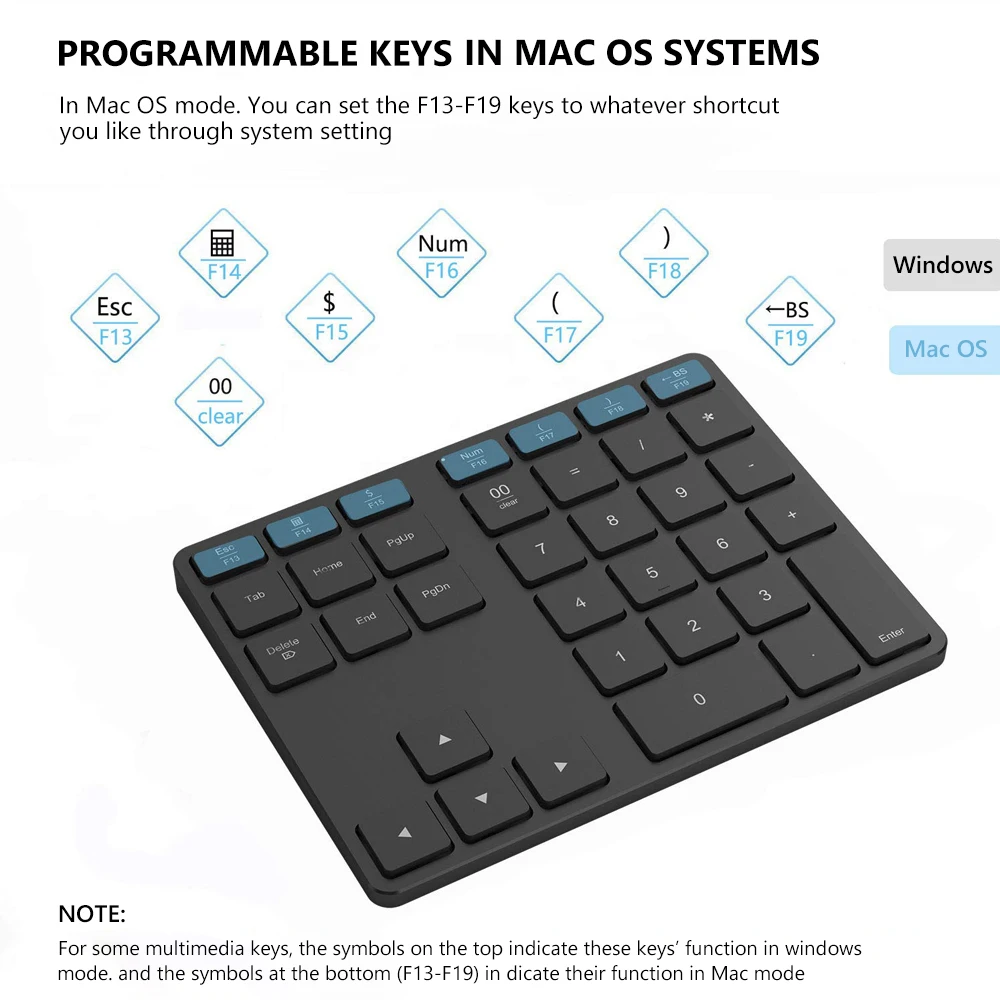 Apple keyboard with numeric keypad windows overpna