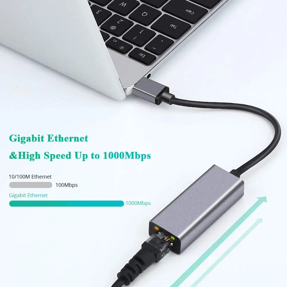 Onvian USB Ethernet Adapter USB 3 0 Network Card to RJ45 Lan for Windows 10 Xiaomi 3