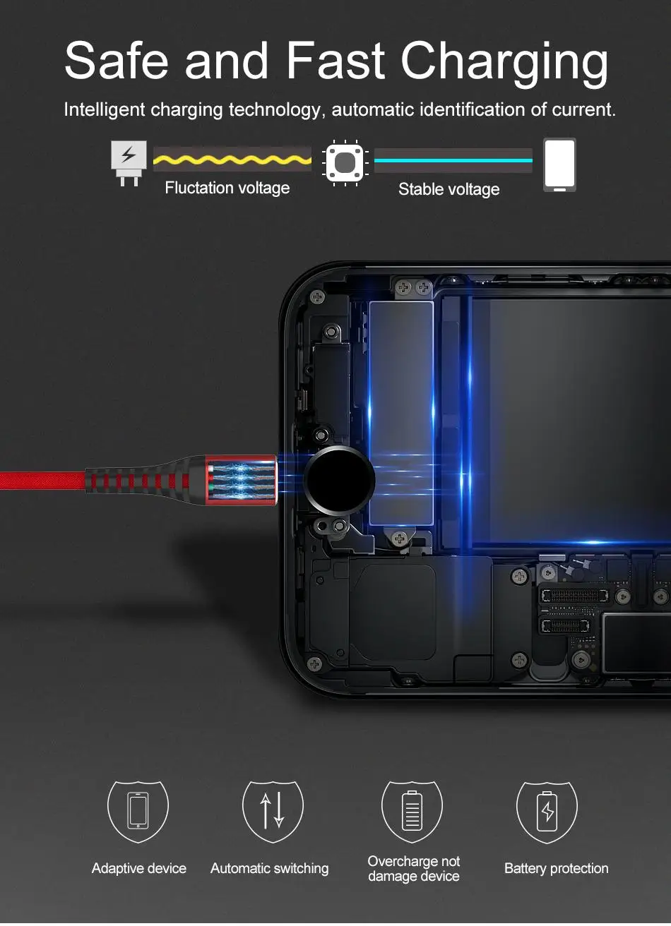 3.1A USB кабель для iPhone X 8 7 6 6S Plus 5 5S кабель высокого напряжения кабель передачи данных для быстрой зарядки устройства Apple кабель быстрой зарядки