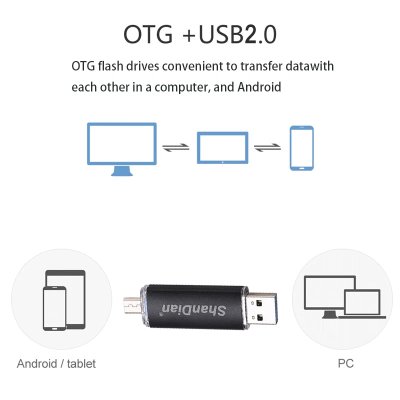 SHANDIAN модный флеш-накопитель OTG, высокоскоростной накопитель, 64 ГБ, 32 ГБ, 16 ГБ, 8 ГБ, 4 Гб, внешний накопитель, двойное применение, микро USB карта, подарок