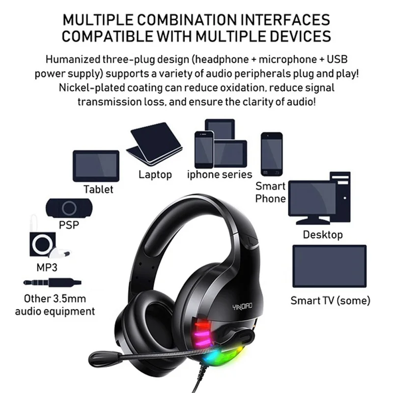 Wired Gaming Headset HiFi Pro Stereo LED Gamer Headphone Bass Surround Headphones with Noise Cancelling Mic gamer accessories