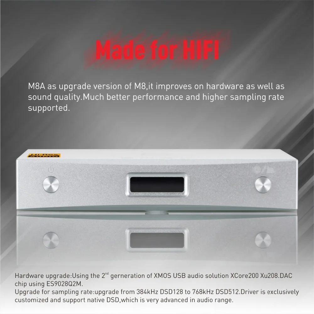 SMSL M8A ES9028Q2M OPA1612 USB DAC аудио домашний усилитель DSD512 DSD768 XMOS Xu208 Hifi DAC оптический коаксиальный декодер усилителя