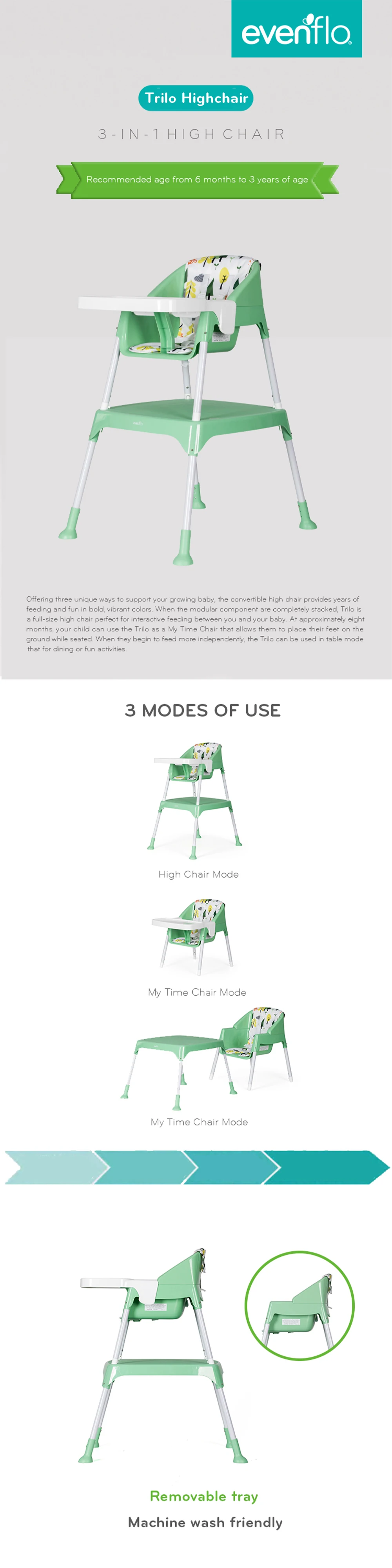 trilo banner green 1