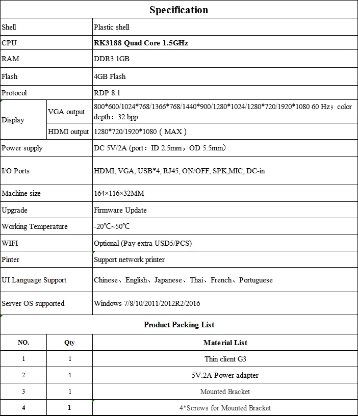 G3 SPEC
