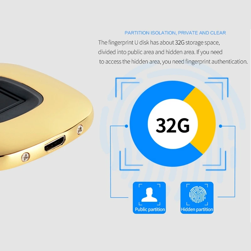 US $68.69 Encrypted Fingerprint USB30 U Disk 32GB Metal USB Flash Drive Memory Stick Pen Drive With USB Cable