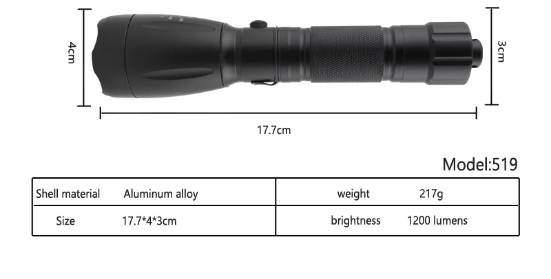 Фонари фонарь T6 18650 AAA батарея водонепроницаемый светодиодный фонарик DC зарядка фонари Кемпинг Туризм освещение 1200LM мощность