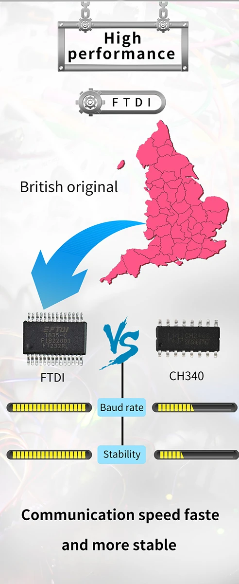 CS1W-CIF31 USB-CIF31 Omron USB Switch Serial to R232 Programming Cable USB-RS232 Optical Isolation Adapter Converter Line