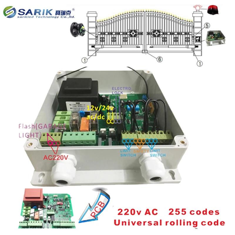 

Панель управления распашными воротами 220 В, плата управления двигателем 433 МГц с открытым кодом