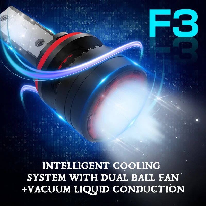 EURS F3 Led Car Headlight H4 H7 H1 H8 H9 H11 H16 9005 Hb3 9006 Hb4 9012 Motorcycle Headlamp Auto Led Fog Lamp