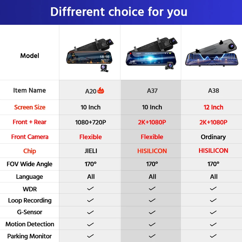  E-ACE Car Dvr Camera 10 Inch Touch Streaming Rear View Mirror Dash Cam FHD 1080P Registrar Video Re - 33060619967