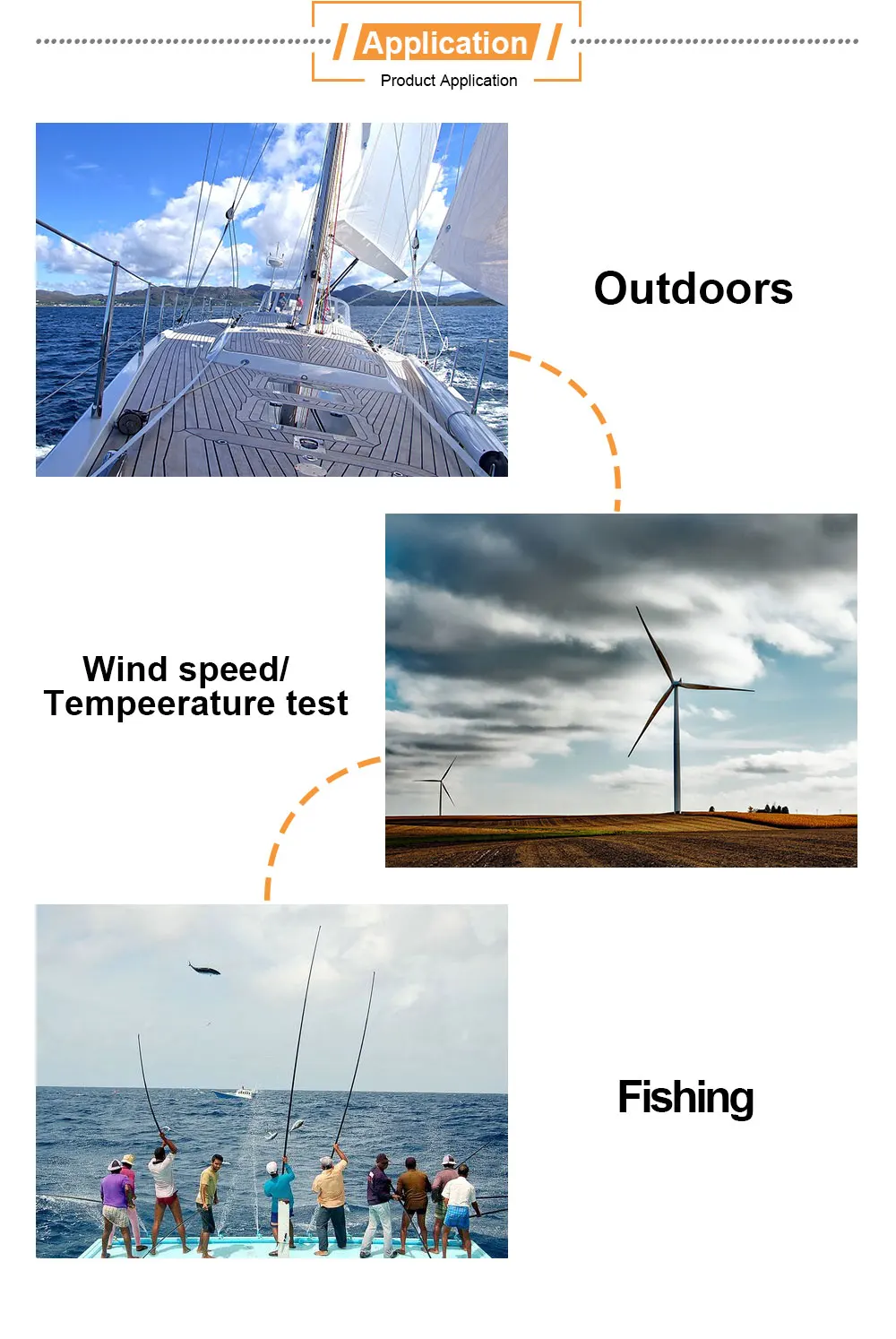 风速计详情页_03