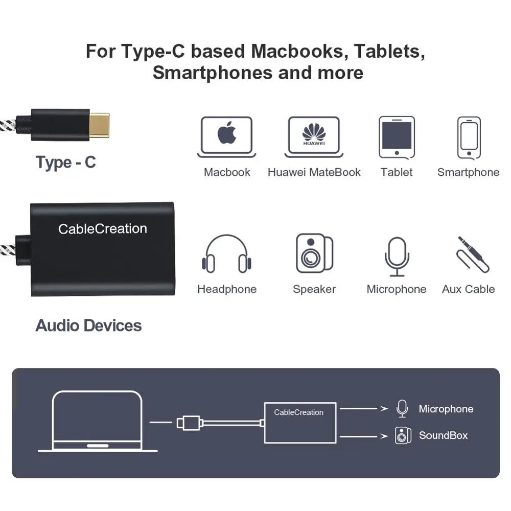 USB C аудио адаптер Тип внешняя стерео звуковая карта с разъемом для наушников и