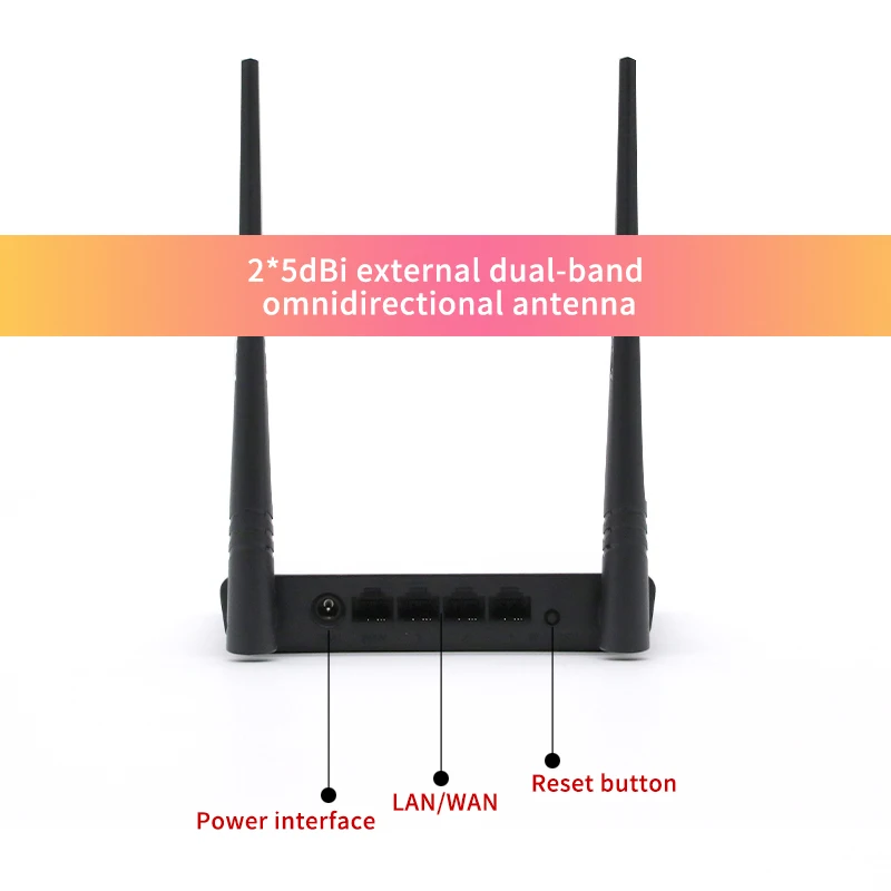 GLVISION GLN300 300 Мбит/с беспроводной WiFi маршрутизатор Wi Fi ретранслятор усилитель