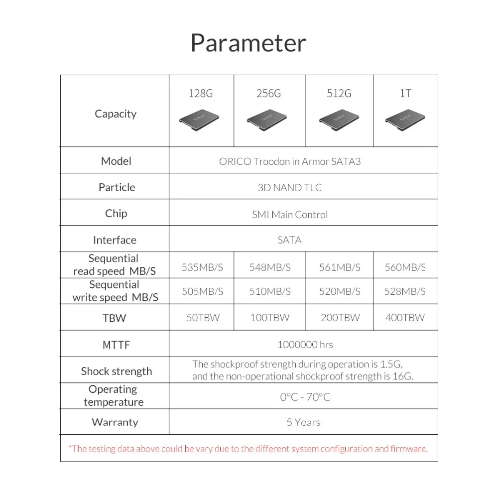 ORICO HDD SSD жесткий диск 128 ГБ 256 512 1 ТБ SSD 2,5 дюймов SATA SSD 1 ТБ Внутренний твердотельный диск для настольного компьютера ноутбука