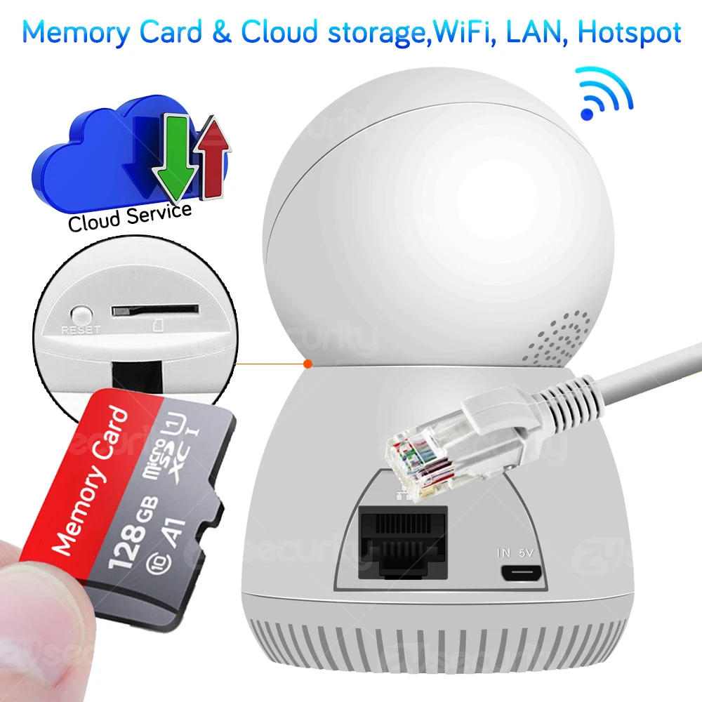 IP камера беспроводная с функцией ночного видения 1536P FHD wi fi|Камеры