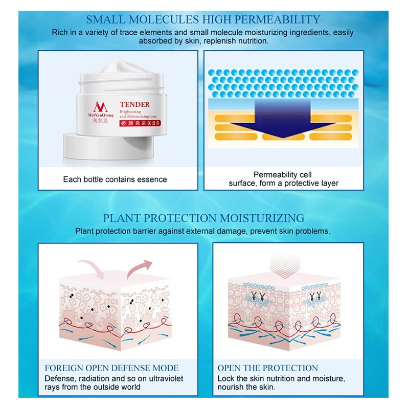 Beauty Yan Qiong Yan Liang Liang Moisturizing Cream Anti-Aging Whitening Wrinkle Removal Face Cream Korean Cosmetic Skin Care