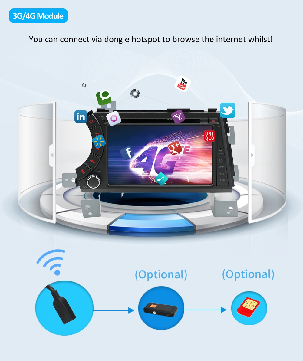 Sale 2 din HD 1024X600 Octa Core Android 9.0 Car DVD Player For SsangYong Kyron/Actyon/Tradie/Koran 2005-2013 GPS Radio Stereo 32G 18