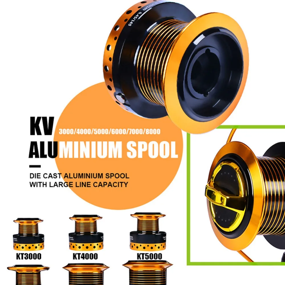 Carretel de Pesca Carretel de Pesca com Carga Dupla e Descarregável Cabeça de Metal Frontal e Traseiro Equipamento de Pesca Carga Freio Kv3000-8000 com no Mar 5 Carretel de pesca, carretel de pesca com