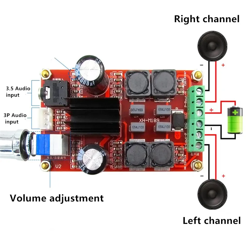 TPA3116D2 аудио усилитель доска 2x50 Вт DC5-24V двухканальный стерео динамик Цифровые усилители мощности Amplificador аудио TPA3116D2