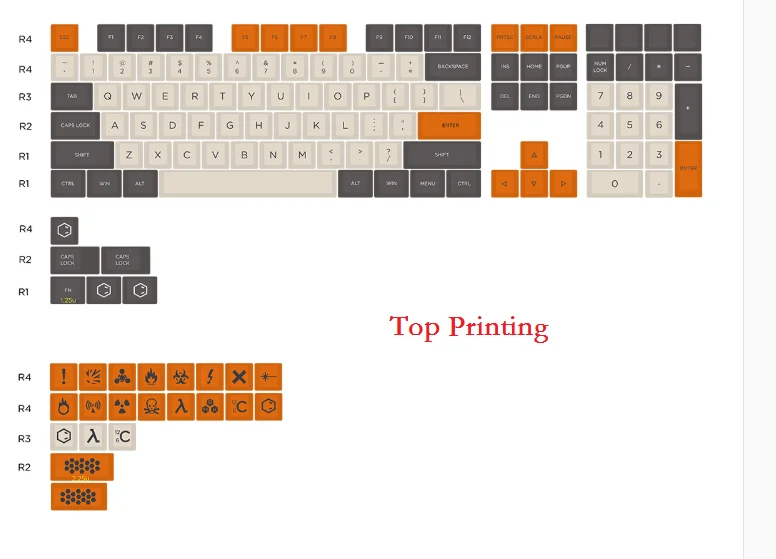УГЛЕРОДНЫЙ PBT keycap Набор для механической клавиатуры 104 keycaps