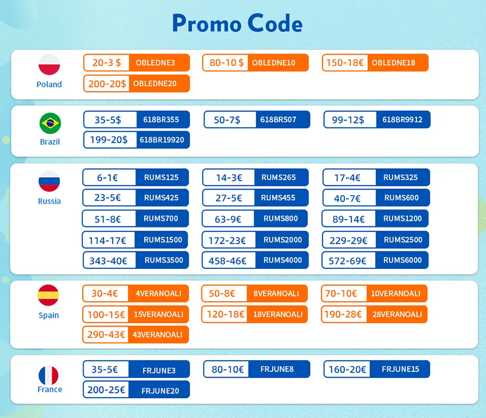 Shunzao L1 Handheld Vacuum Cleaner Home Steam Mop Cordless Washing Vertical Vacuum Cleaner kpa Suction Power Removable Battery Vacuum Cleaners Aliexpress