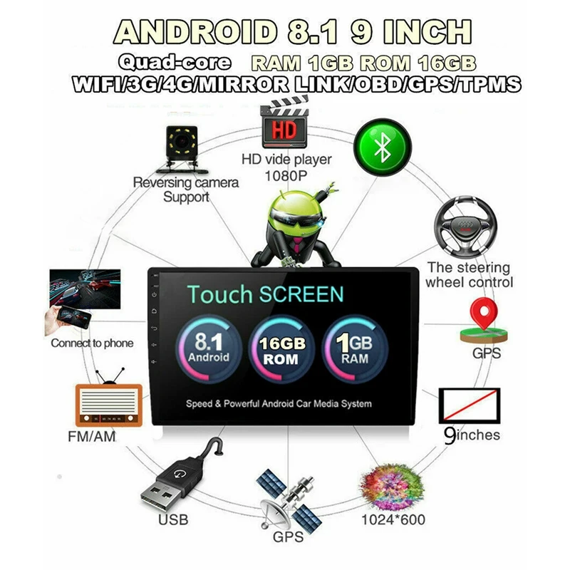 9 дюймов Android 8,1 автомобильный MP5 плеер стерео радио 1024X600 HD lcd четырехъядерный wifi+ 1G+ 16G gps BT OBD Регулируемая навигация
