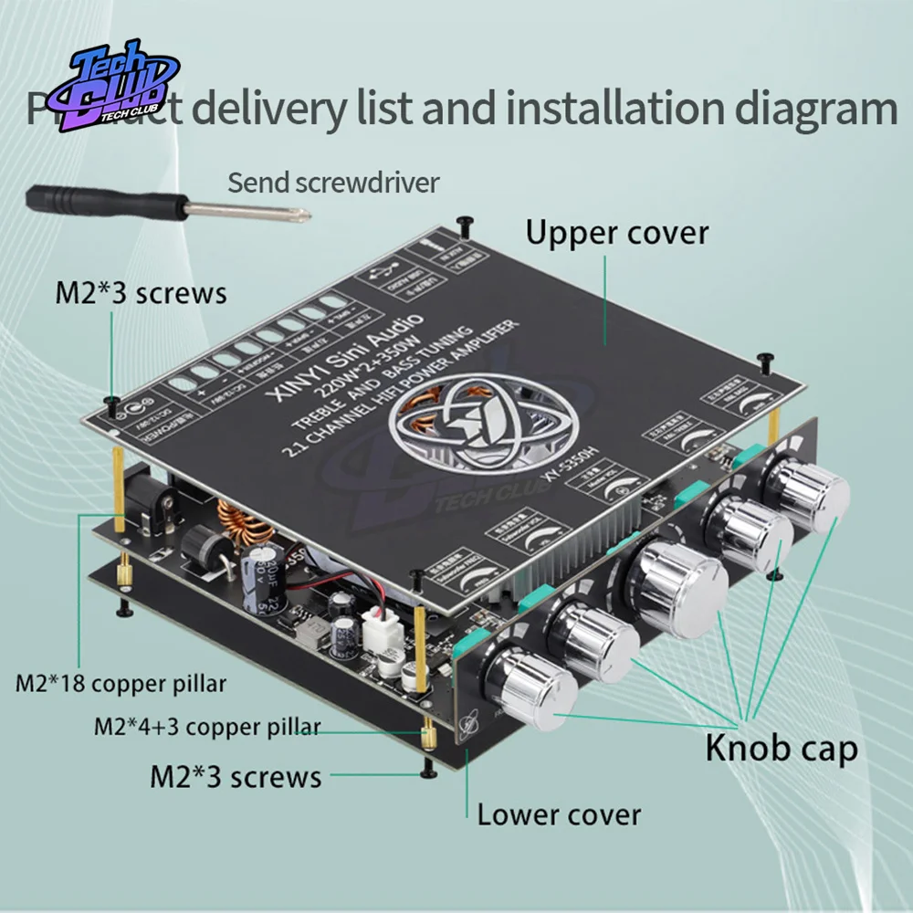 Hc36538b7022248b8bc52c1346cfe8