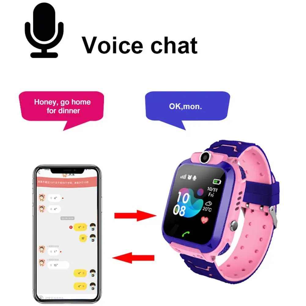  Smart kinder Telefon Uhr Touchscreen Wasserdicht SOS Positioning GPS Smart Uhr 4G Für Kinder Kinder