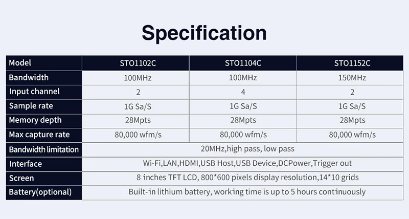 Micsig цифровой умный осциллограф STO1104C STO1152C 100 МГц 2CH 4CH ручной автомобильный осциллограф