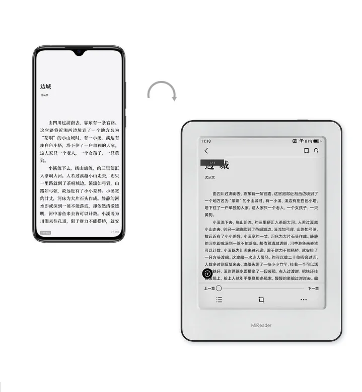 Xiaomi MiReader электронная книга 1 Гб+ 16 Гб HD 6-дюймовый защита глаз электронные чернила Экран планшетный электронных Бумага электронная книга Тип-C для офиса