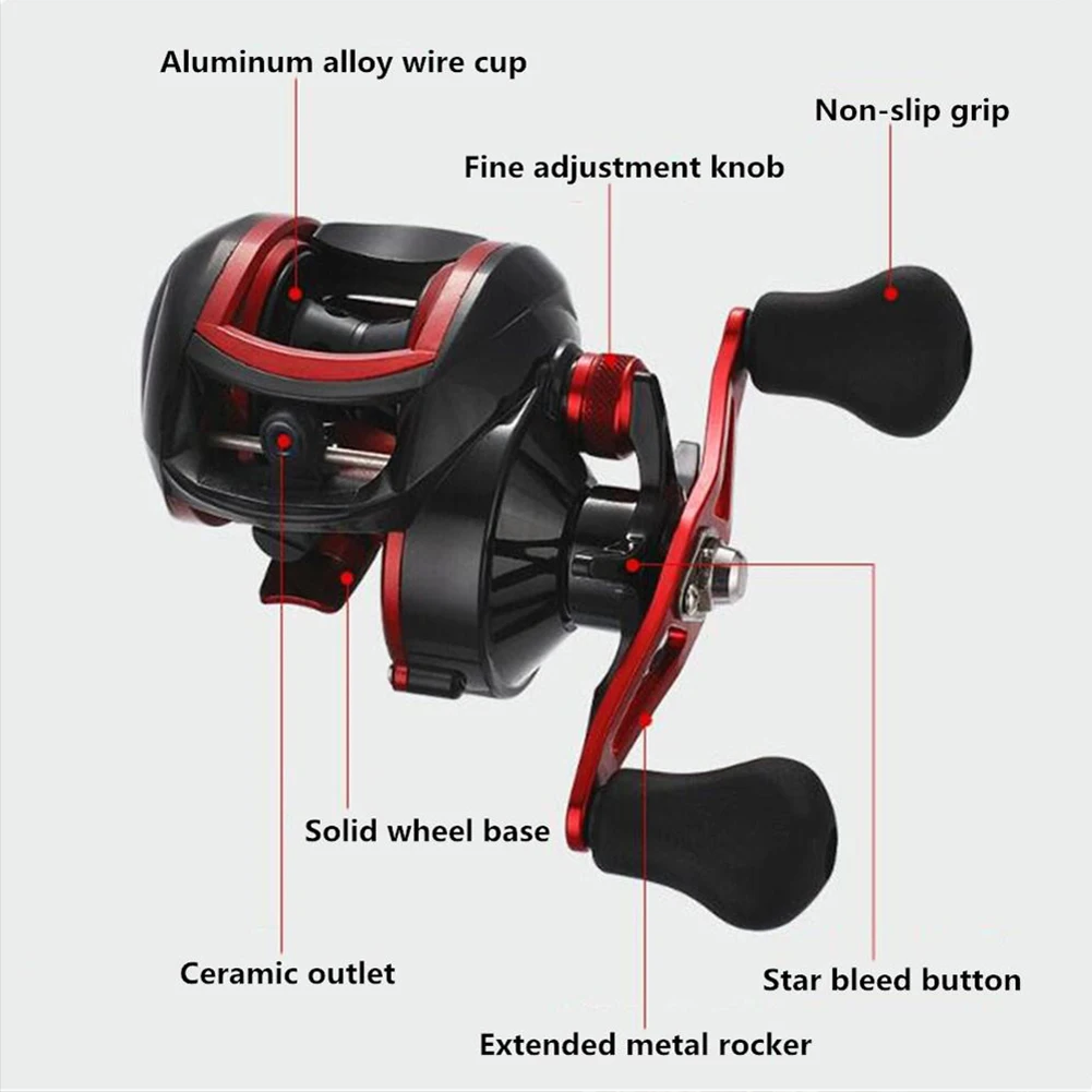 Lizard 18*1BB Metal Baitcasting Fishing Reel 8.1:1 Long Shot Left / Right Hand Fishing Wheel Bait Casting Fishing Reel