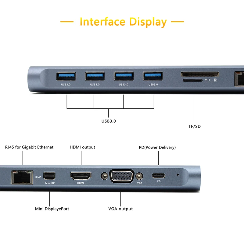 Wiwu 12 In 1 Usb Hub For Macbook Air Pro 13 16 2022 M2 Vga/rj45  Multi-function Type C Hub Adapter For Huawei Usb Splitter - Docking  Stations & Usb Hubs - AliExpress