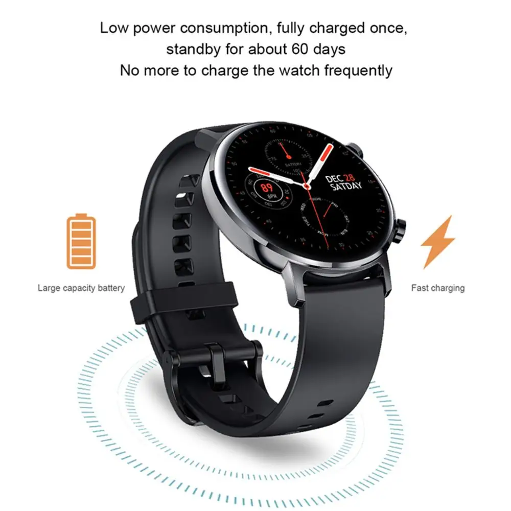 Newest SG3 Full Round Touch 390*390 HD Women Smart Watch Men ECG+PPG Smart Watch IP68 Dial Download Bluetooth Music SmartWatch