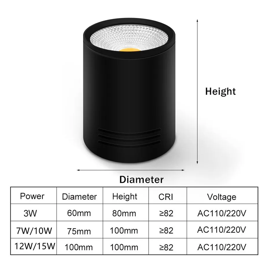 Led Downlight Led Surface Mounted Spot Light COB Chip Dimmable 3W 5W 7W 10W Ceiling Lamp For Living Room Bedroom Store Lighting