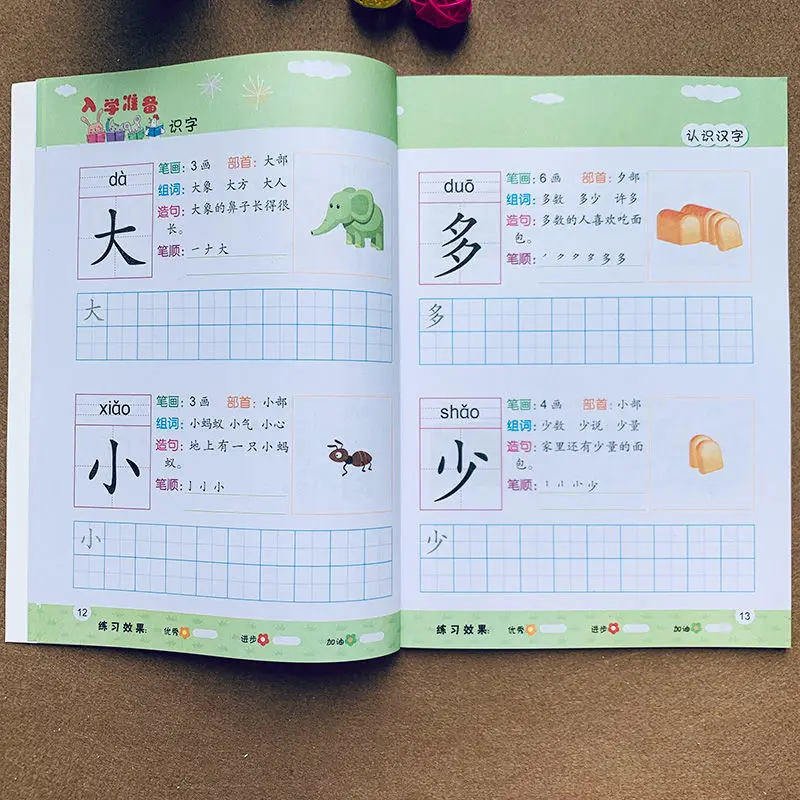 Рисунок 3 - Новинка 2021, лидер продаж