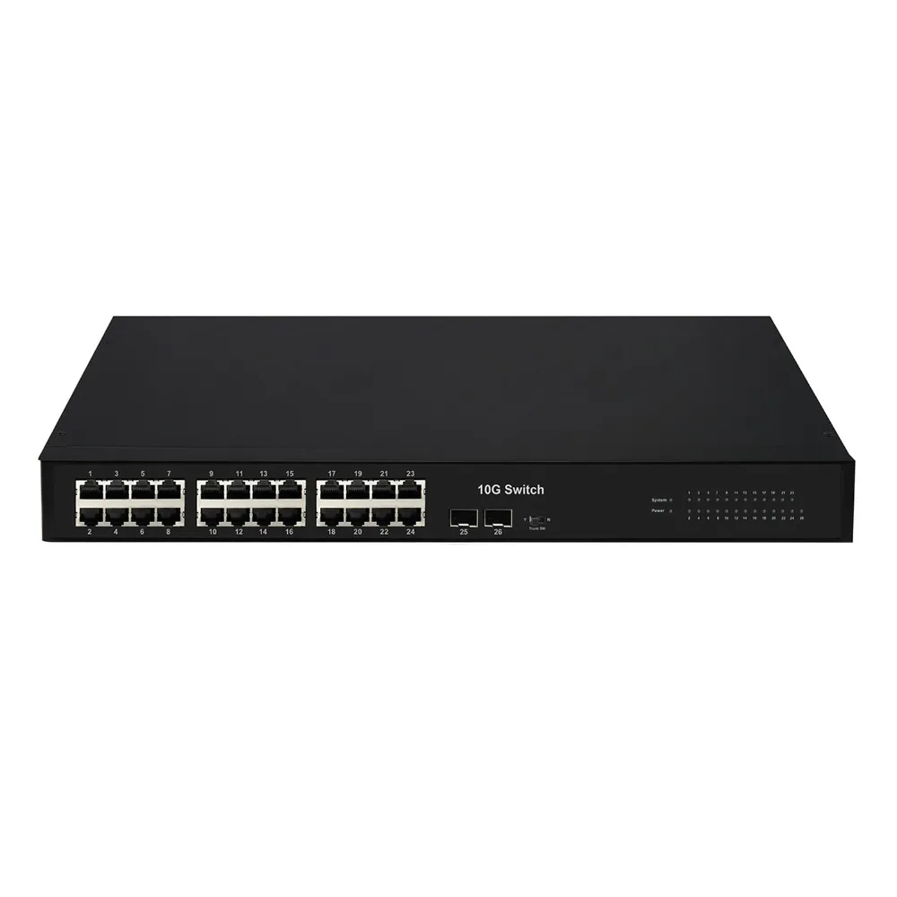 24GE+10GE SFP+