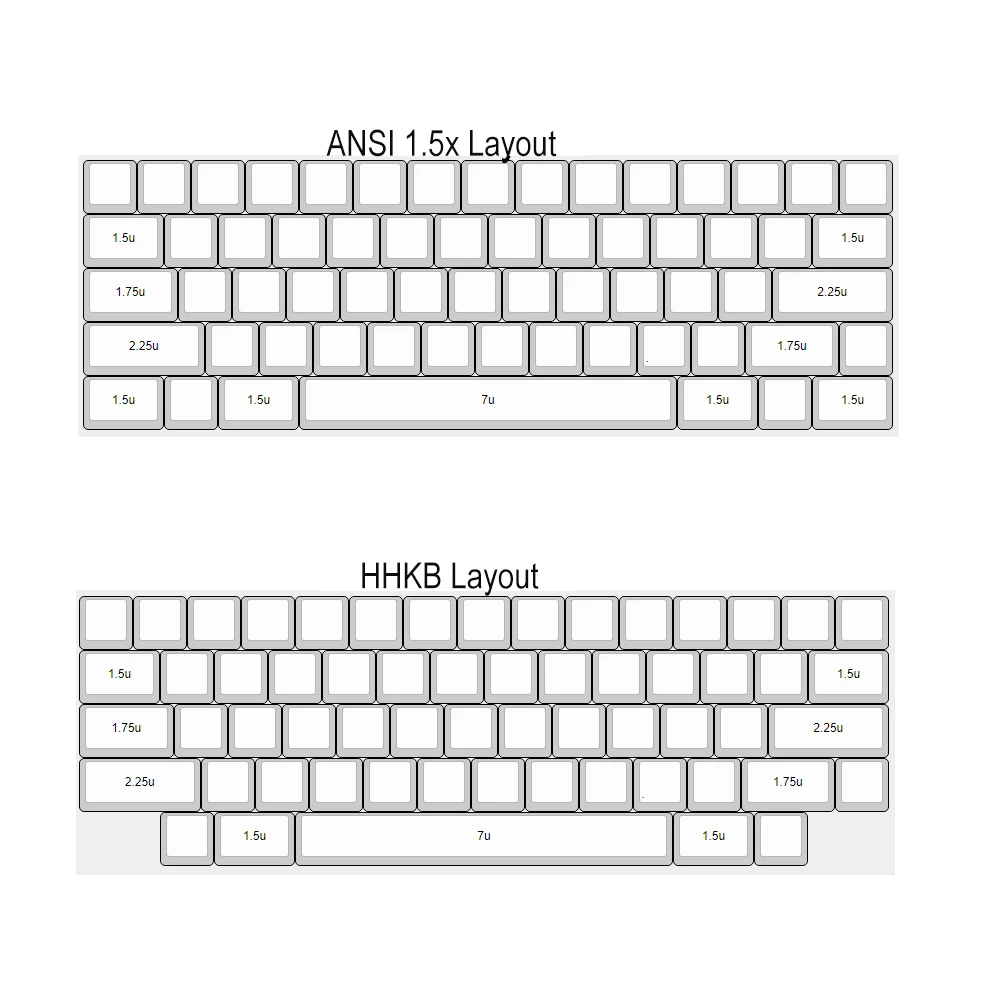 teclados e mouses