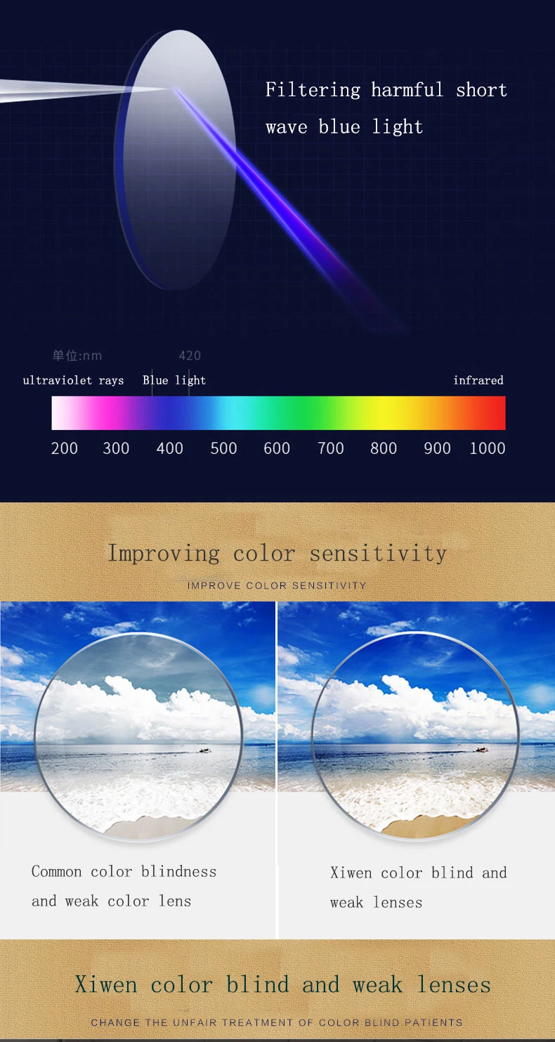color blindness glasses (4)