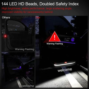 

Safety Car Light 0.3cm thickness 2x Car Door Open Signal Lamp Light Strip Strobe